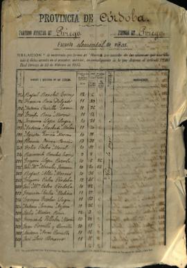 Matr&iacute;cula de la Escuela Elemental