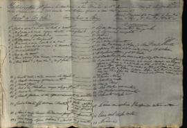 Estad&iacute;sticas de las Escuelas de Primera Educaci&oacute;n